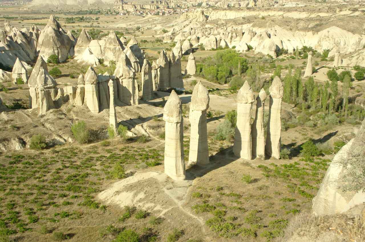 Travel and Accommodation Costs in Turkey